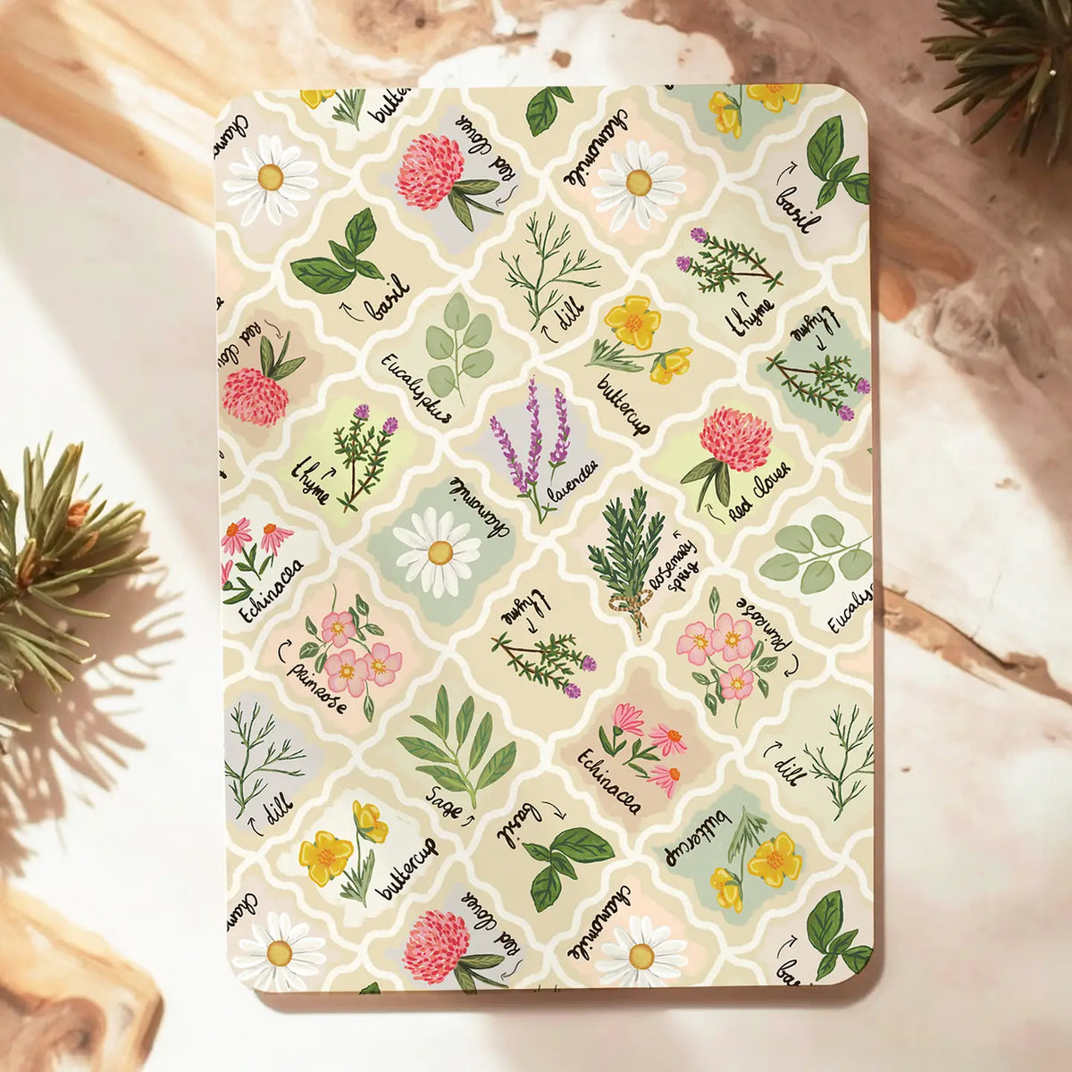 Botanical Flowers Postcard