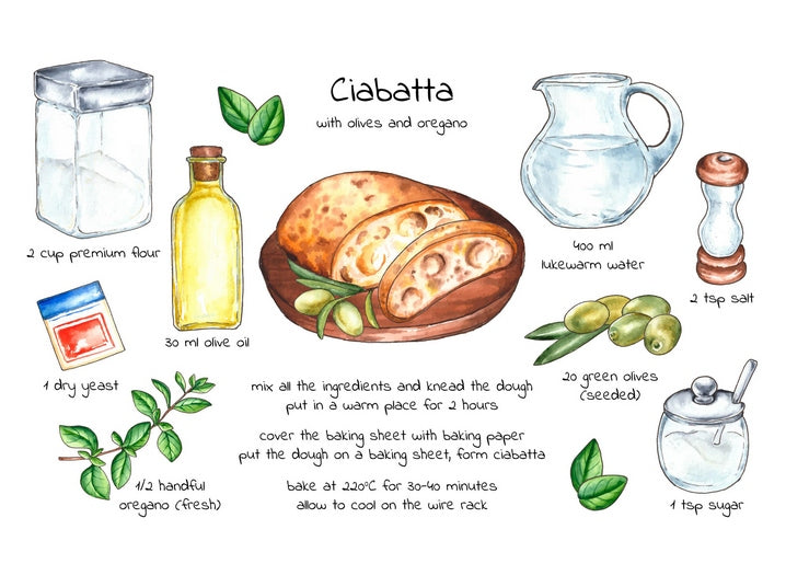 Ciabatta Recipe Postcard