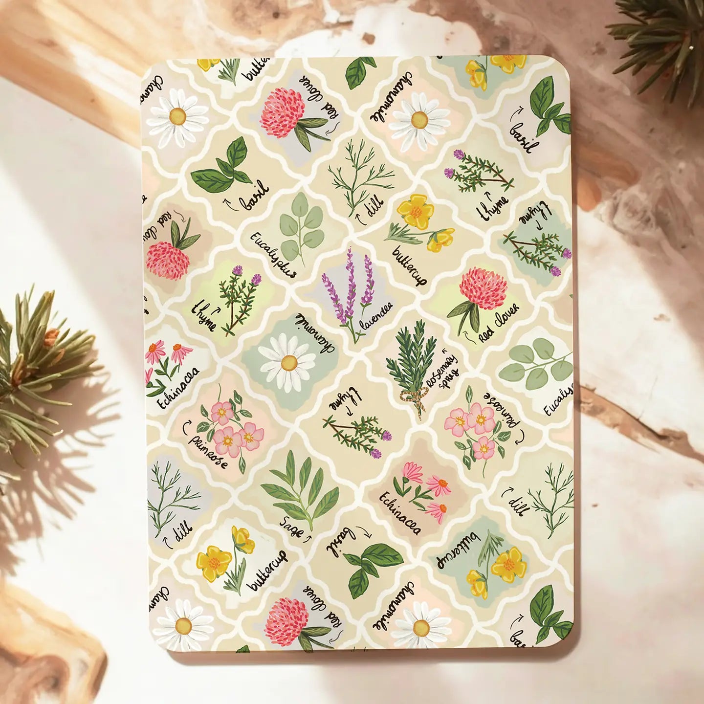 Botanical Flowers Postcard