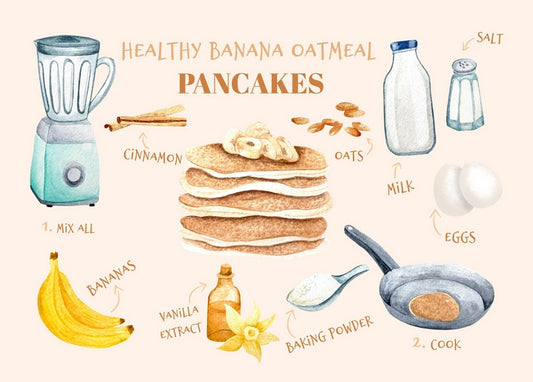 Pancake Recipe Postcard